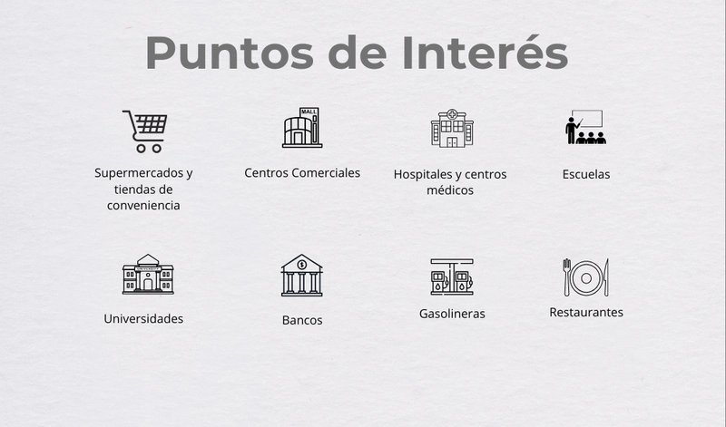 Alquiler De Local Comercial En Torre Metropolis Colonia Los Profesionales Boulevard Suyapa - Tegucigalpa 080100653